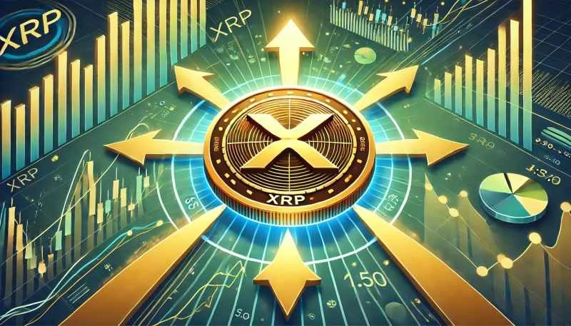 テクニカル指標とオンチェーン指標が一致し、XRPは力強い反発の兆し